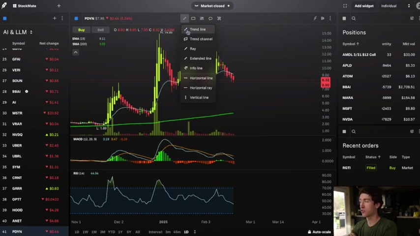 Paladyne AI转型:技术分析、财务状况及未来展望