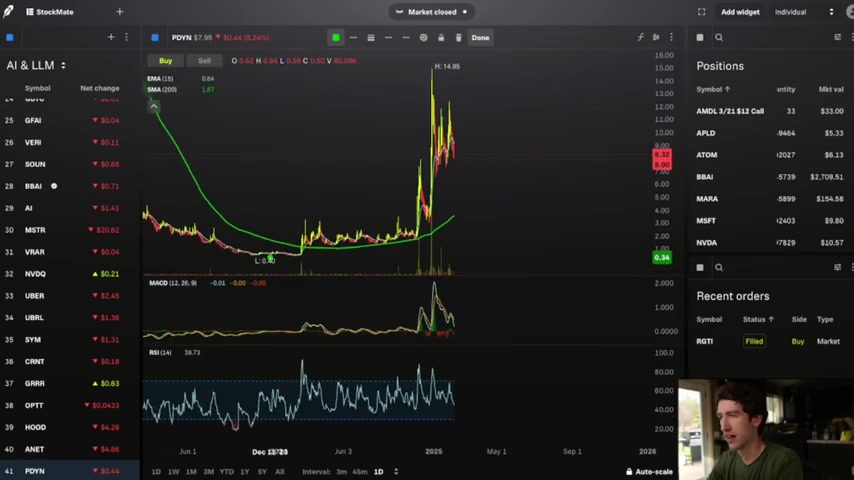 Paladyne AI转型:技术分析、财务状况及未来展望