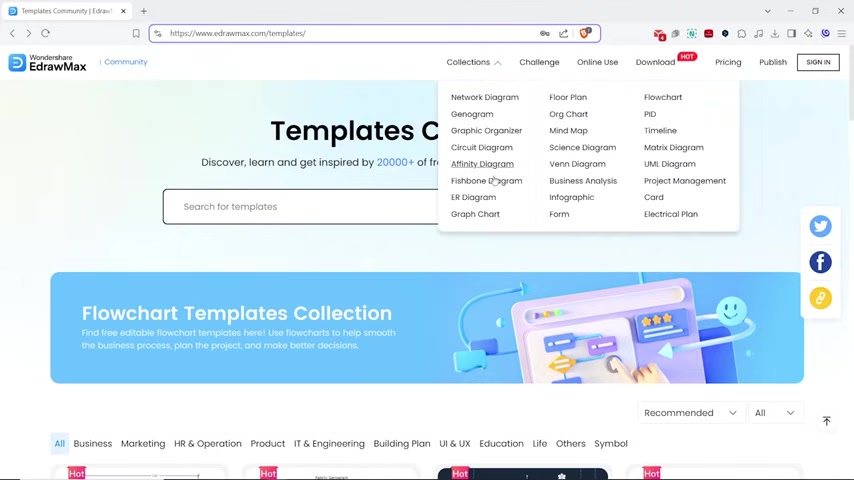 Wondershare EdrawMax评测:AI赋能的流程图和图表绘制工具