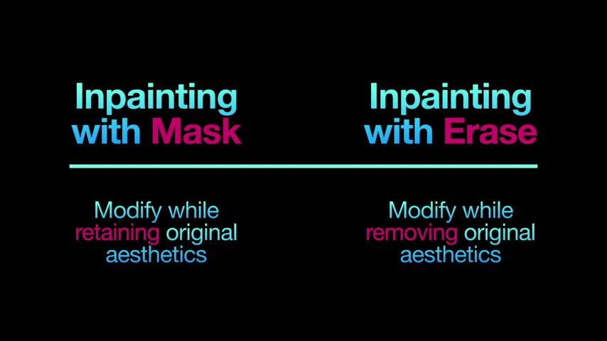 Leonardo AI:Inpainting技巧提升图像编辑效率