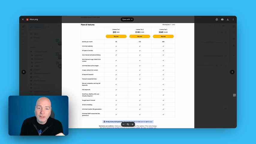 Abun AI写作工具评测:AppSumo上的终身协议解读与实战