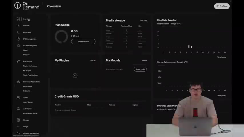 On Demand AI:打造专属AI购物工具终极指南