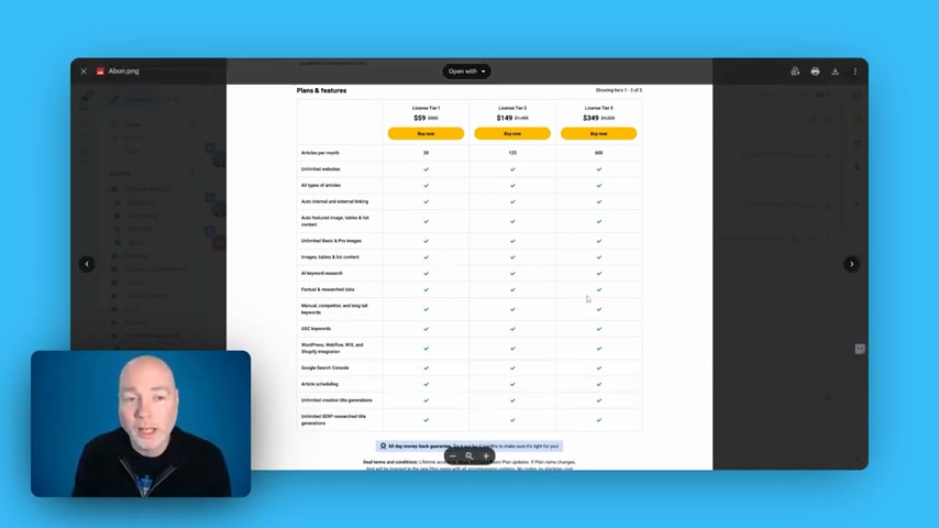 Abun AI写作工具评测:AppSumo上的终身协议解读与实战