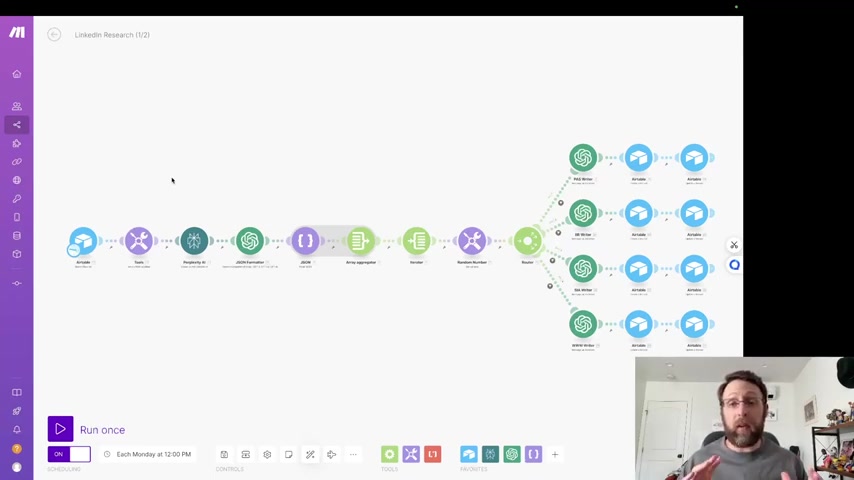 AI驱动LinkedIn自动化 内容创作与高效发布的终极指南