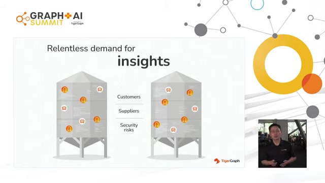图数据库与AI:企业如何利用Graph技术洞察商业先机