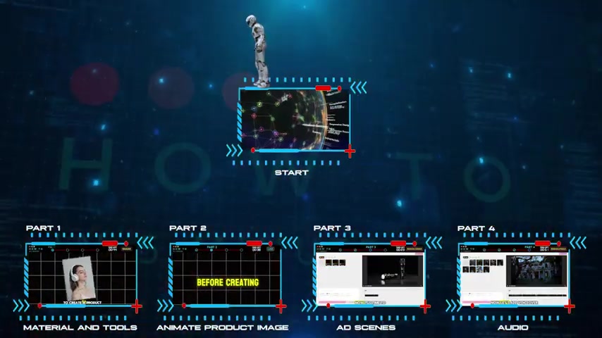 AI视频广告制作:2025年如何打造吸睛广告?