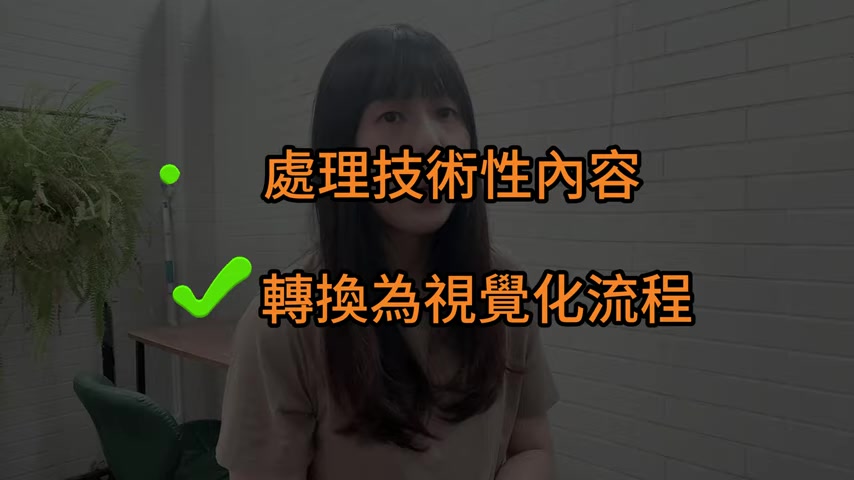 告别手动制图!AI图表工具助你效率翻倍