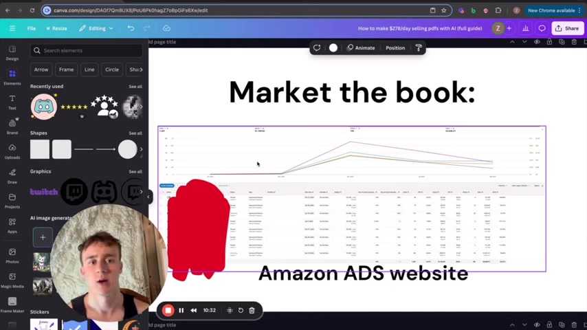 如何利用AI PDFs在Amazon KDP打造千万级业务?