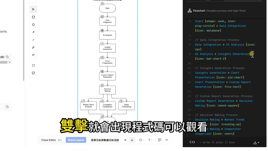 告别手动制图!AI图表工具助你效率翻倍
