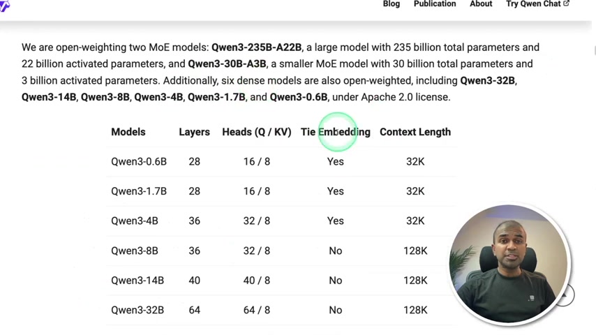 Qwen3:阿里开源语言模型如何重新定义AI未来?