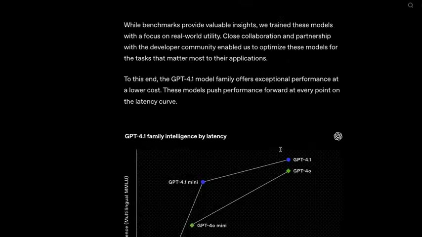 GPT-4.1:OpenAI最新API模型与功能探索指南