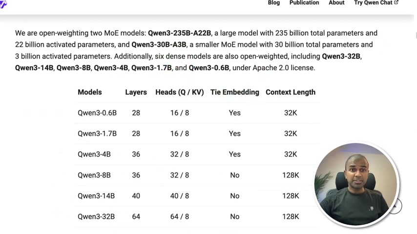 Qwen3:阿里开源语言模型如何重新定义AI未来?